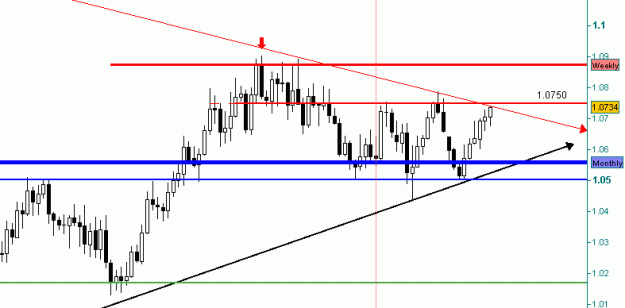 Click to Enlarge

Name: usd chef d1,22 april.gif
Size: 10 KB