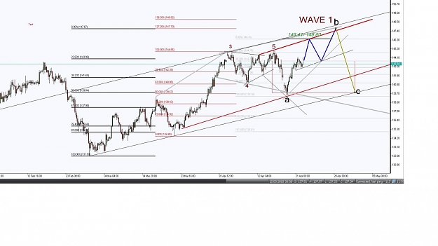 Click to Enlarge

Name: NEO WAVE.jpg
Size: 102 KB