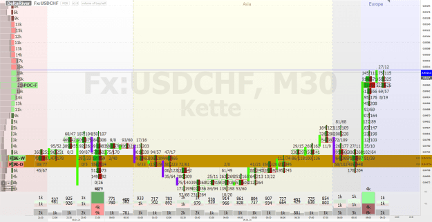 Click to Enlarge

Name: screenshot_FX_USDCHF_2024.01.09_09.41.55.png
Size: 136 KB