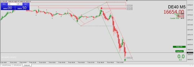 Click to Enlarge

Name: Trades.jpg
Size: 230 KB