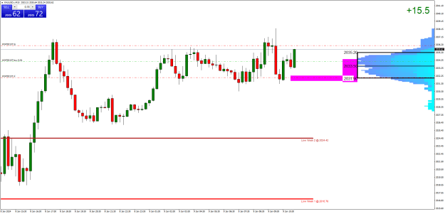 Click to Enlarge

Name: XAUUSD.rM15.png
Size: 24 KB