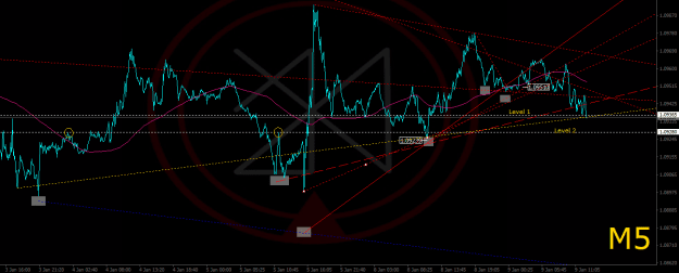 Click to Enlarge

Name: 2024-01-09_EURUSD_M5_JBRolim.png
Size: 43 KB