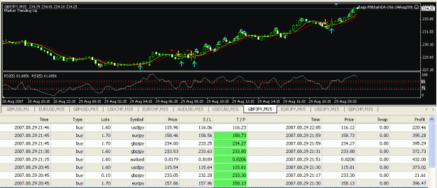 Click to Enlarge

Name: bago-mikhail afternoon aug 29.gif
Size: 36 KB