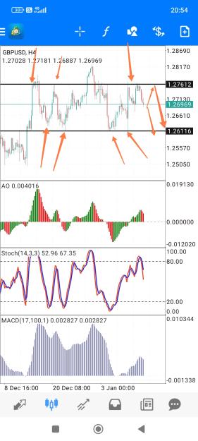 Click to Enlarge

Name: Screenshot_2024-01-09-20-54-27-375_net.metaquotes.metatrader4-edit.jpg
Size: 702 KB