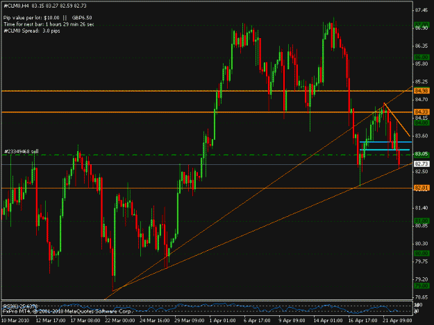 Click to Enlarge

Name: oil2.gif
Size: 19 KB