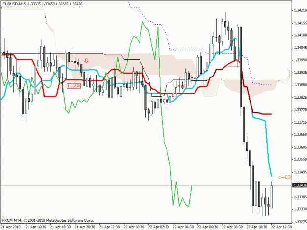 Click to Enlarge

Name: eurusd.gif
Size: 24 KB