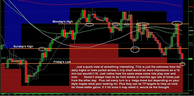 Click to Enlarge

Name: 4 hr double top.jpg
Size: 203 KB