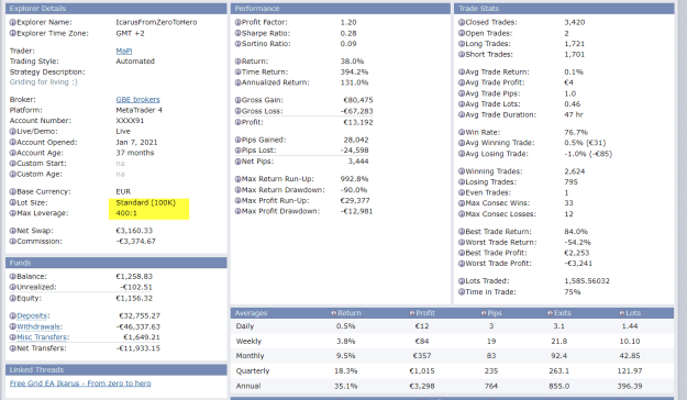 Click to Enlarge

Name: Mapi Icarus Live 10-1-2024 1-27-59 pm.png
Size: 47 KB