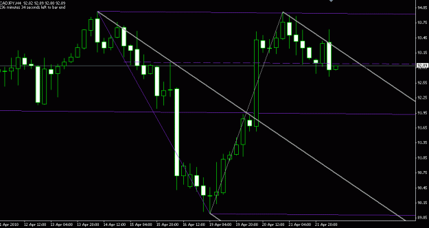 Click to Enlarge

Name: cadjpy-h4-2204-1.gif
Size: 16 KB