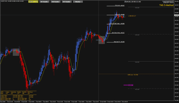 Click to Enlarge

Name: UJ Jan10 SYD_2H 2R trade 10-1-2024 1-11-45 pm.png
Size: 27 KB