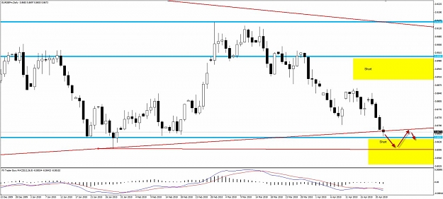 Click to Enlarge

Name: eurgbp d.jpg
Size: 98 KB