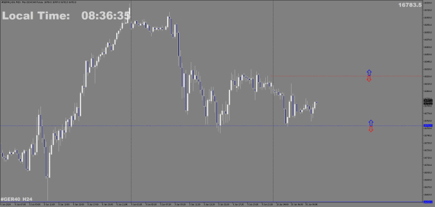 Click to Enlarge

Name: #GER40_H24M15.png
Size: 20 KB