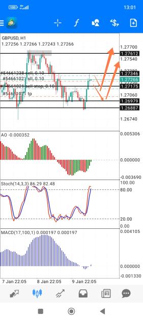 Click to Enlarge

Name: Screenshot_2024-01-10-13-01-36-850_net.metaquotes.metatrader4-edit.jpg
Size: 733 KB