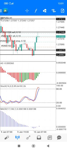Click to Enlarge

Name: Screenshot_2024-01-10-13-01-05-273_net.metaquotes.metatrader4.jpg
Size: 642 KB