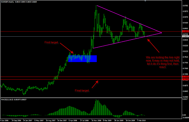 Click to Enlarge

Name: europound.png
Size: 35 KB