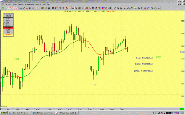 Click to Enlarge

Name: gbpusd4hr.gif
Size: 42 KB
