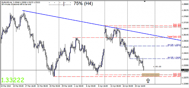 Click to Enlarge

Name: eurusd_4h.png
Size: 36 KB