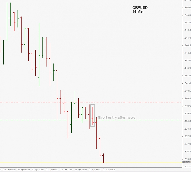 Click to Enlarge

Name: gbpusd.jpg
Size: 122 KB