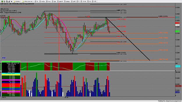 Click to Enlarge

Name: chart2118.png
Size: 196 KB