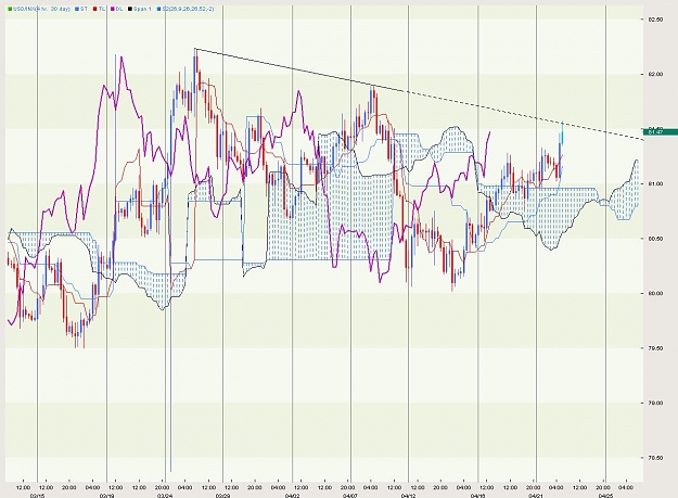 Click to Enlarge

Name: USDX  H4.jpg
Size: 144 KB