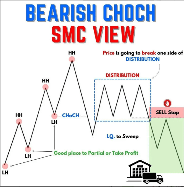 Click to Enlarge

Name: bearshchoch.png
Size: 167 KB