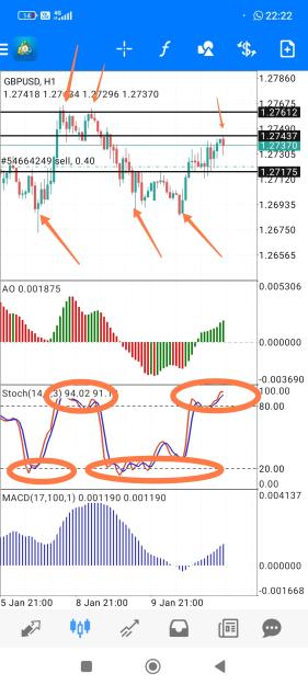 Click to Enlarge

Name: Screenshot_2024-01-10-22-22-12-624_net.metaquotes.metatrader4-edit.jpg
Size: 729 KB