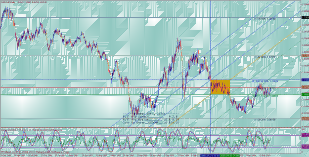 Click to Enlarge

Name: april 22 usdchf daily 1.gif
Size: 45 KB