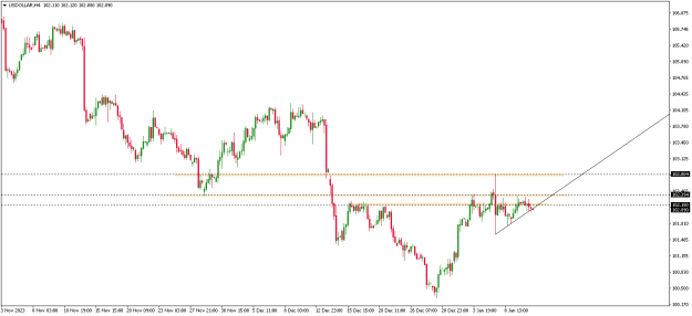 Click to Enlarge

Name: USDOLLARH41.png
Size: 9 KB