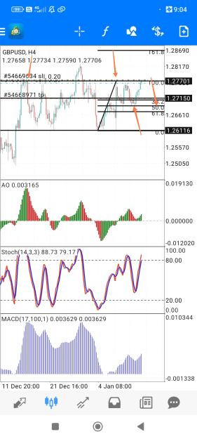Click to Enlarge

Name: Screenshot_2024-01-11-09-04-37-693_net.metaquotes.metatrader4-edit.jpg
Size: 733 KB