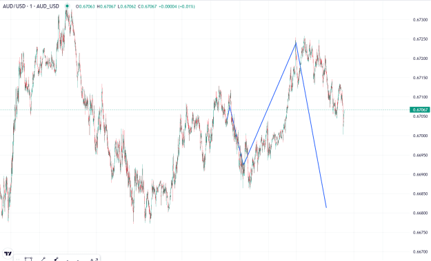 Click to Enlarge

Name: 3 TRADES IN ROW_3.png
Size: 80 KB