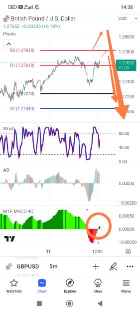 Click to Enlarge

Name: Screenshot_2024-01-11-14-38-51-732_com.tradingview.tradingviewapp-edit.jpg
Size: 552 KB