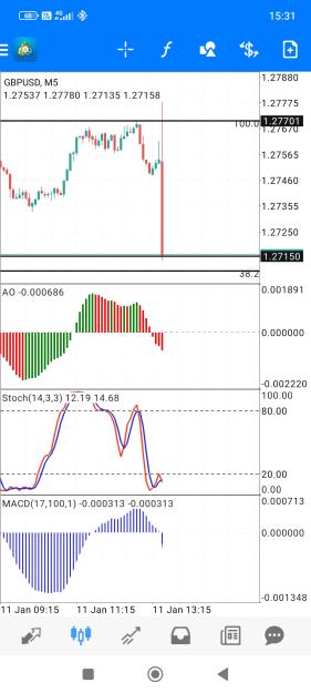 Click to Enlarge

Name: Screenshot_2024-01-11-15-31-49-946_net.metaquotes.metatrader4.jpg
Size: 586 KB