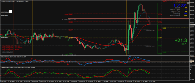 Click to Enlarge

Name: USDCAD.rM15a.png
Size: 33 KB