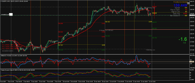 Click to Enlarge

Name: EURJPY.rM15.png
Size: 37 KB