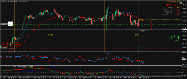 Click to Enlarge

Name: EURJPY.rM15.png
Size: 31 KB