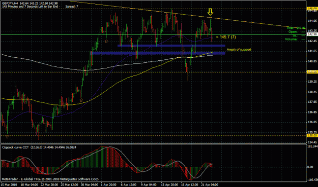 Click to Enlarge

Name: gbpjpy.gif
Size: 35 KB