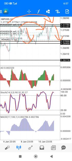 Click to Enlarge

Name: Screenshot_2024-01-12-06-57-08-668_net.metaquotes.metatrader4-edit.jpg
Size: 792 KB