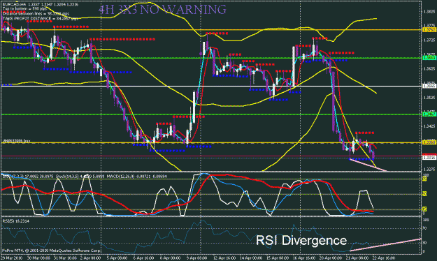 Click to Enlarge

Name: 22 april eurcad nb.gif
Size: 29 KB