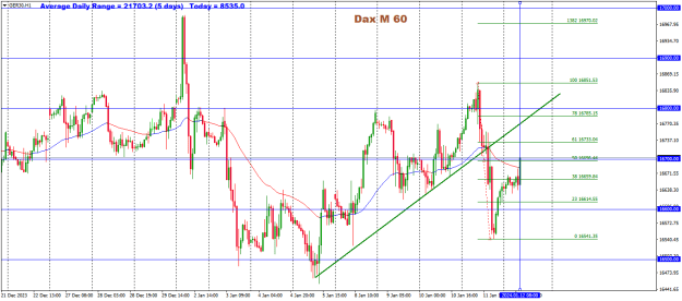 Click to Enlarge

Name: jan12 dax m60 xo +20.png
Size: 23 KB