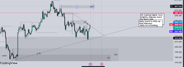 Click to Enlarge

Name: gtfDAY62024-01-12 14_01_28-XAUUSD 2038.130 ▲ +0.45% Unnamed.png
Size: 28 KB