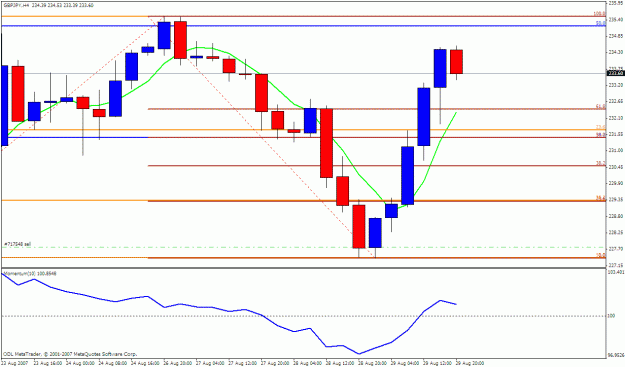 Click to Enlarge

Name: gbpjpy 4h.gif
Size: 22 KB