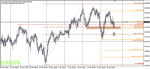 Click to Enlarge

Name: audusd_4h.png
Size: 41 KB