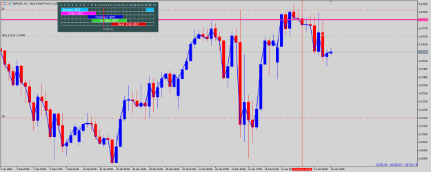 Click to Enlarge

Name: GU Jan12 sell reject candle12-1-2024 7-05-43 pm.png
Size: 18 KB