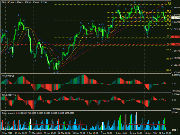 Click to Enlarge

Name: chart.gif
Size: 32 KB