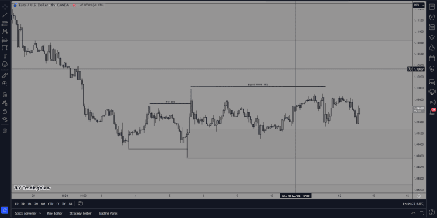 Click to Enlarge

Name: H1 bullish.png
Size: 29 KB