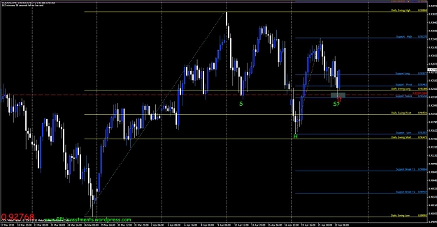 Click to Enlarge

Name: audusd-4h.jpg
Size: 119 KB