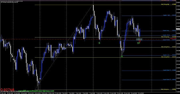 Click to Enlarge

Name: audusd-4h.jpg
Size: 119 KB
