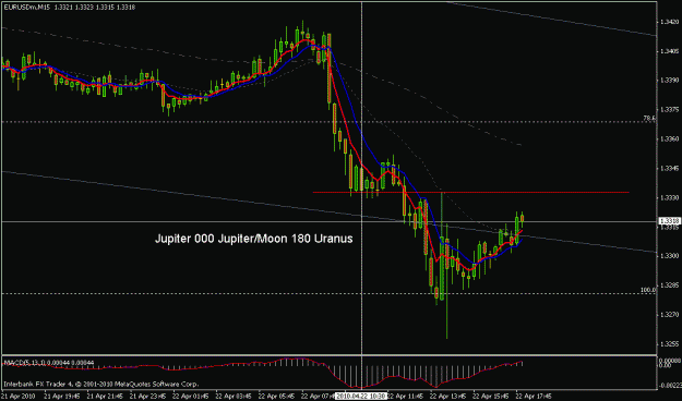 Click to Enlarge

Name: eurusd-overlay.gif
Size: 16 KB