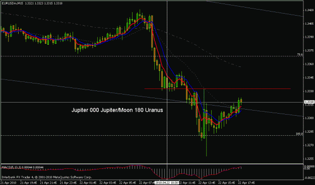 Click to Enlarge

Name: eurusd-overlay.gif
Size: 16 KB