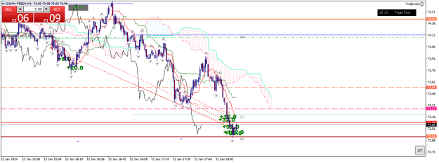 Click to Enlarge

Name: oilmn-feb24-m1-xm-global-limited 12 01 4 a.png
Size: 24 KB